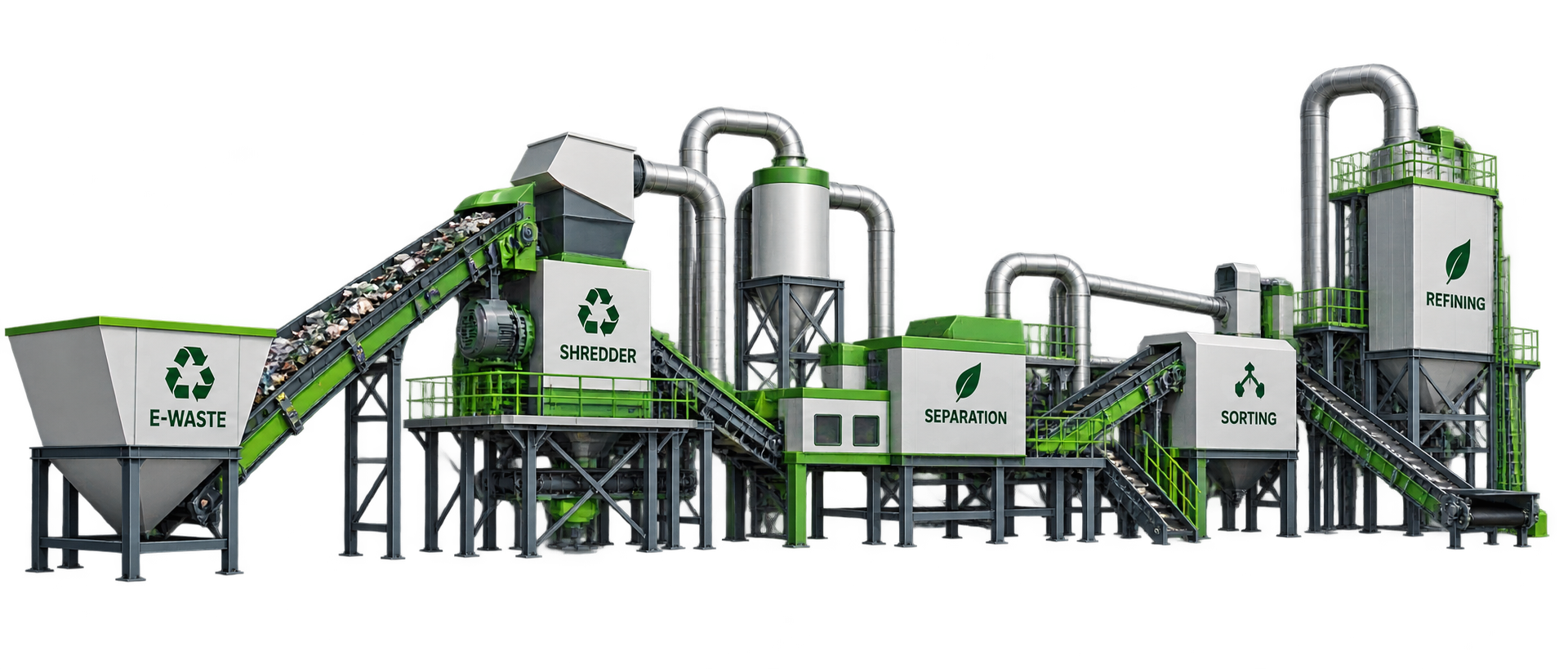 E-waste recycling Plant