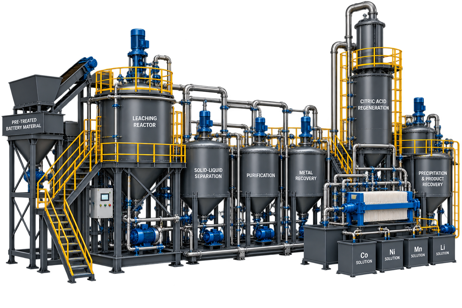 Hydrometallurgical Metal Extraction Plant